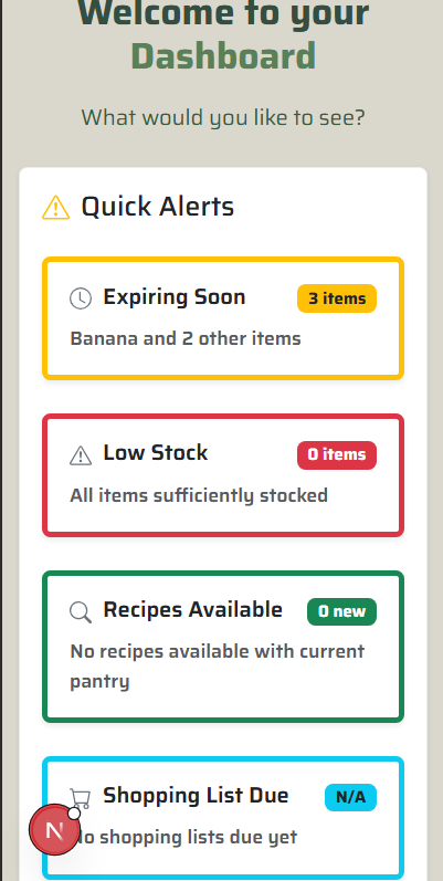 Dashboard Mobile Mockup