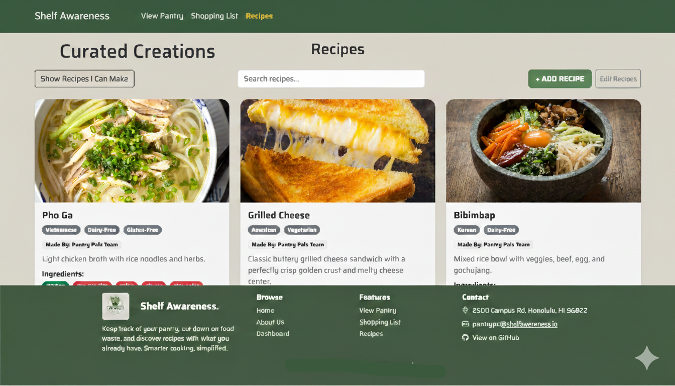 Mockup Recipe Page